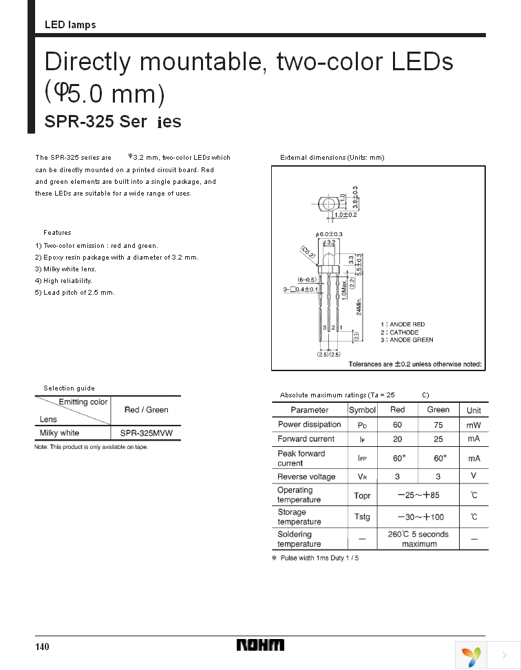 SPR-325MVWT31 Page 1