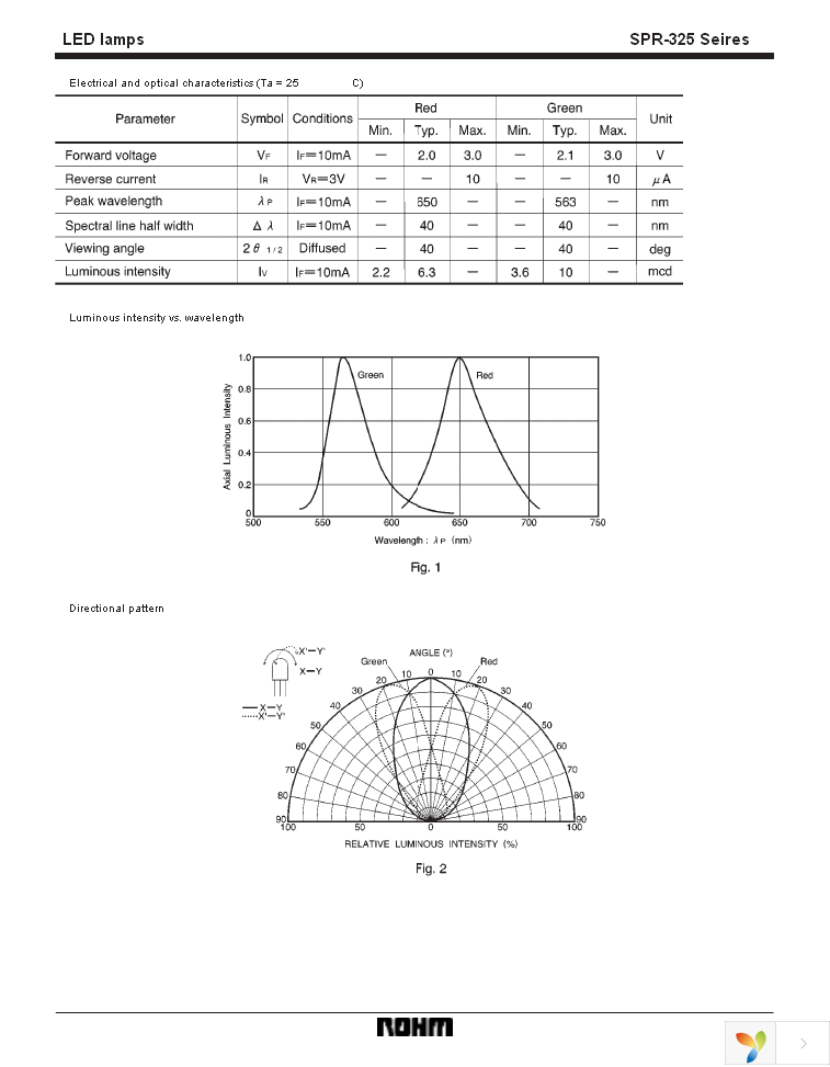 SPR-325MVWT31 Page 2