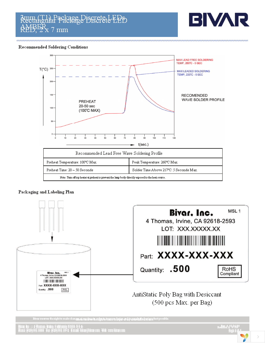 R7HD Page 4