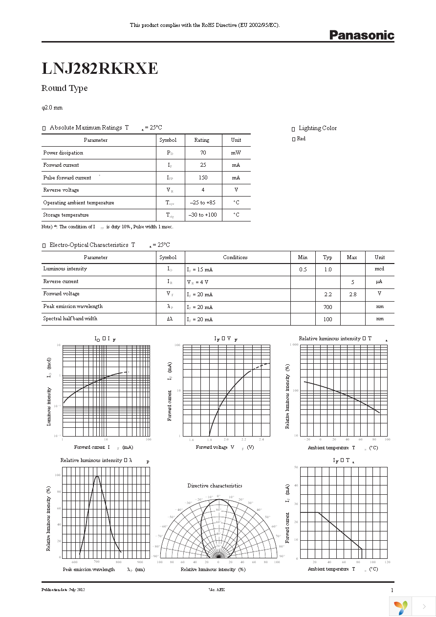 LNJ282RKRXE Page 1