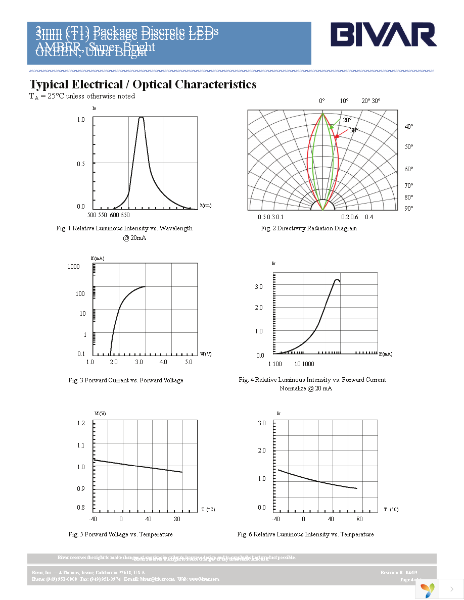 3SUGC-F Page 4