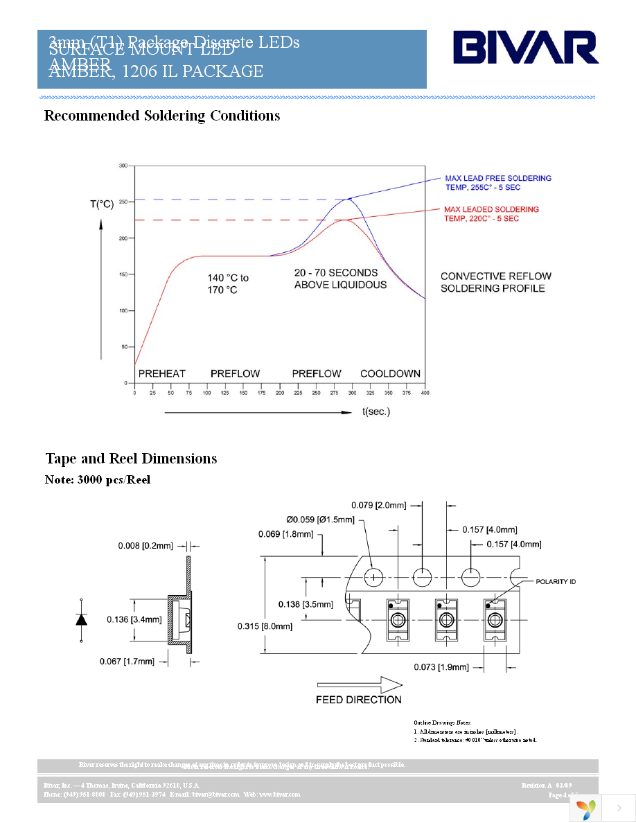 SM1206AC-IL Page 4