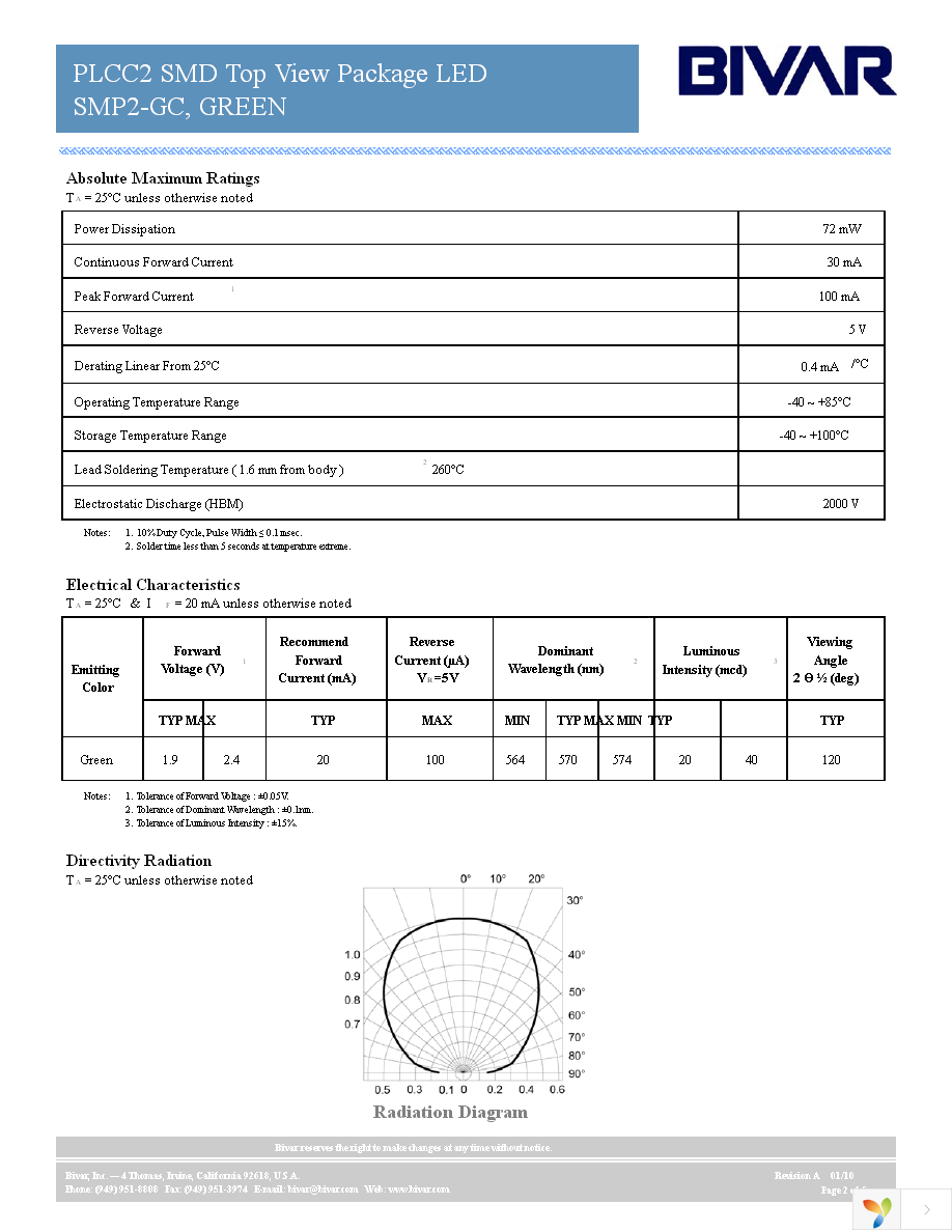 SMP2-GC Page 2