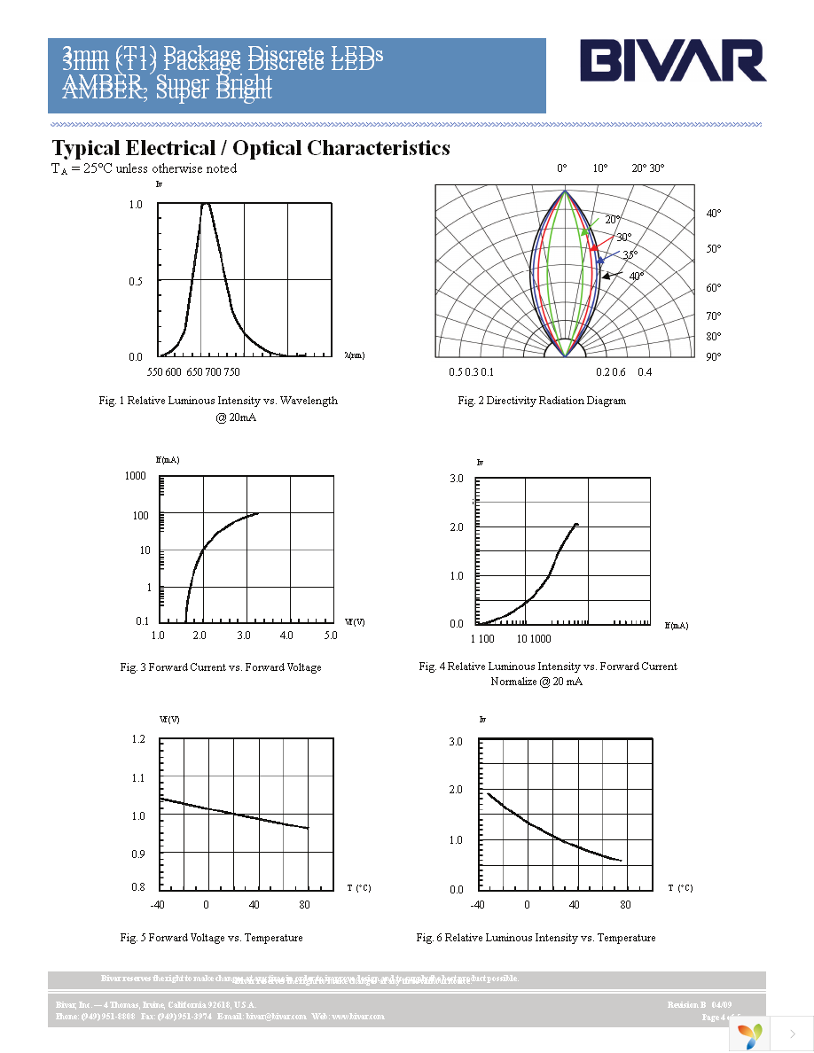 3SAT-S Page 4