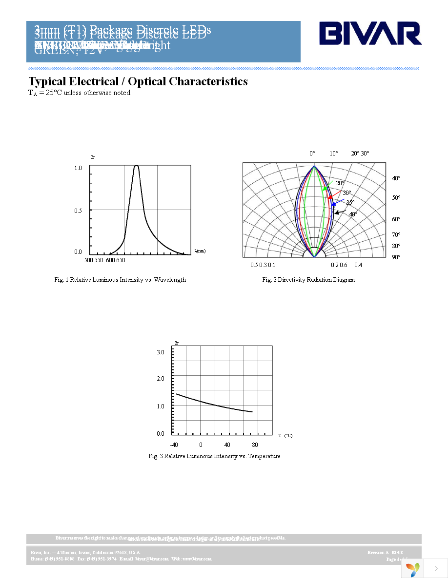 3GD12V-F Page 4