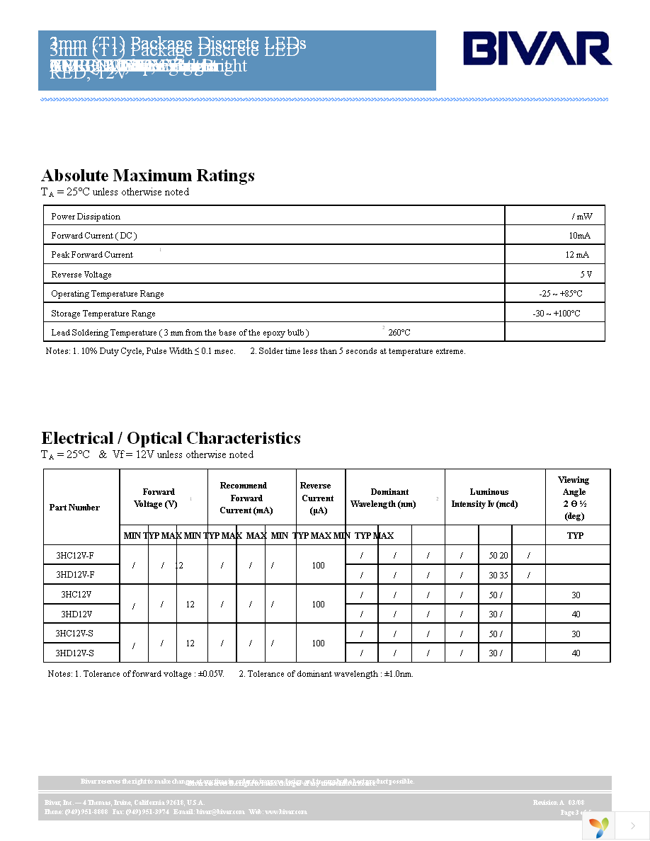 3HD12V Page 3