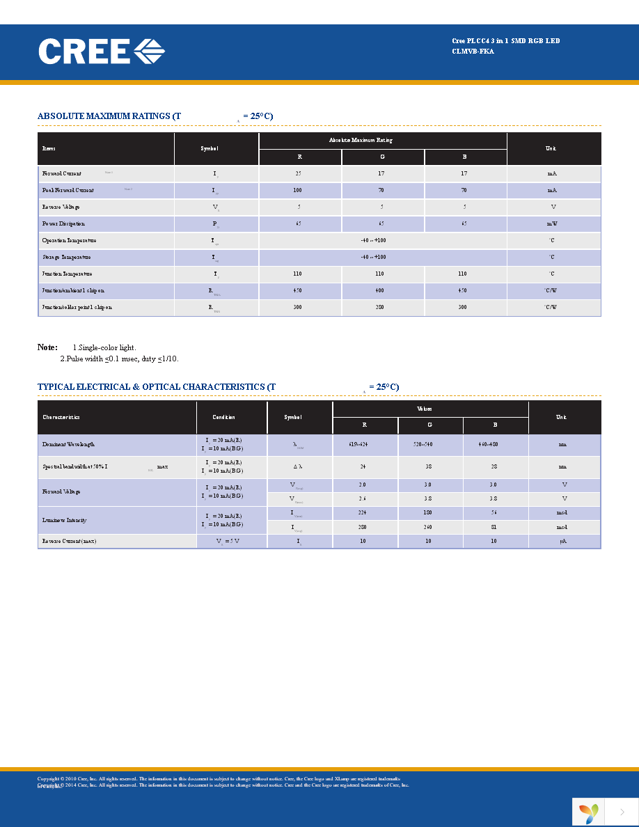 CLMVB-FKA-CFHEHLCBB7A363 Page 2