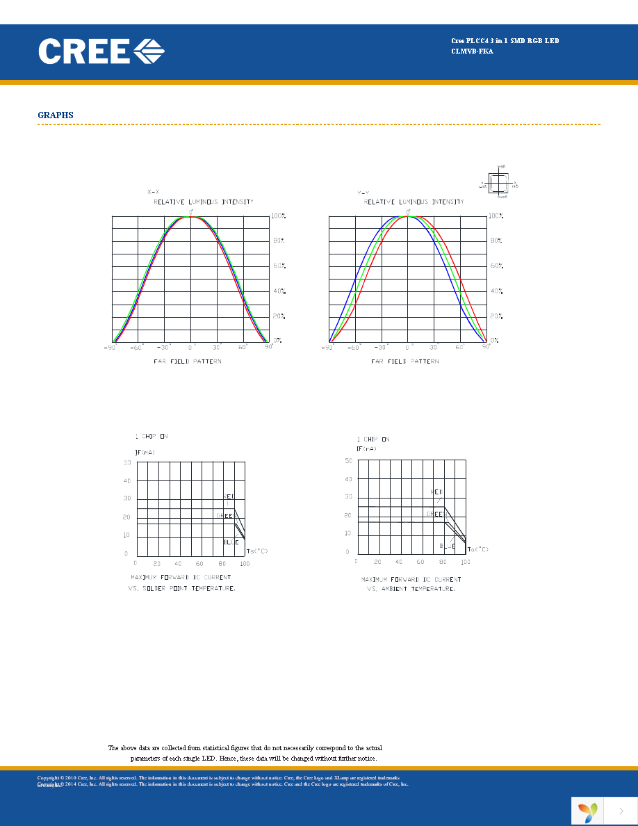 CLMVB-FKA-CFHEHLCBB7A363 Page 6