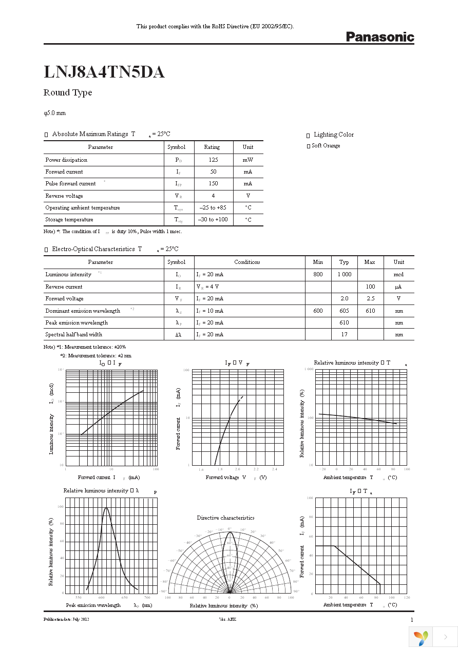 LNJ8A4TN5DA Page 1