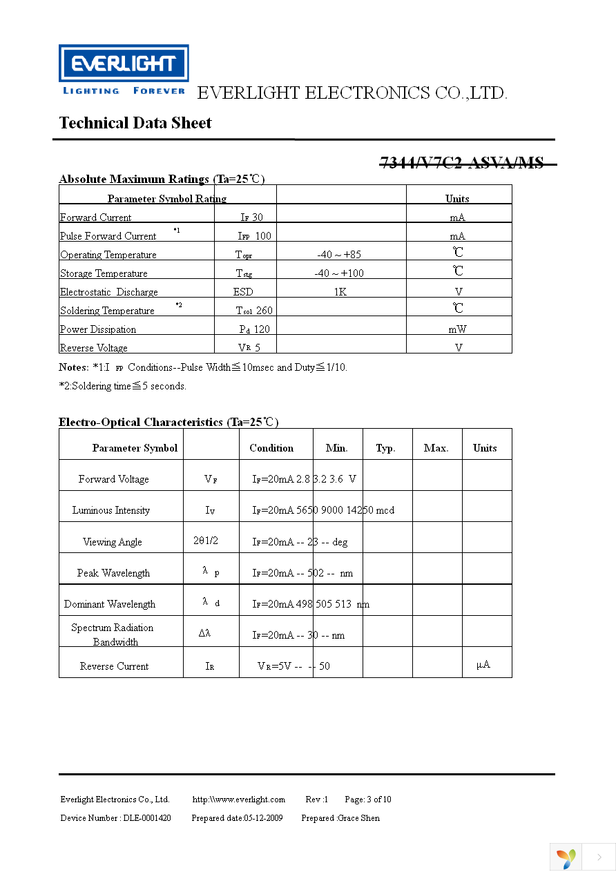 7344-V7C2-ASVA-MS Page 3