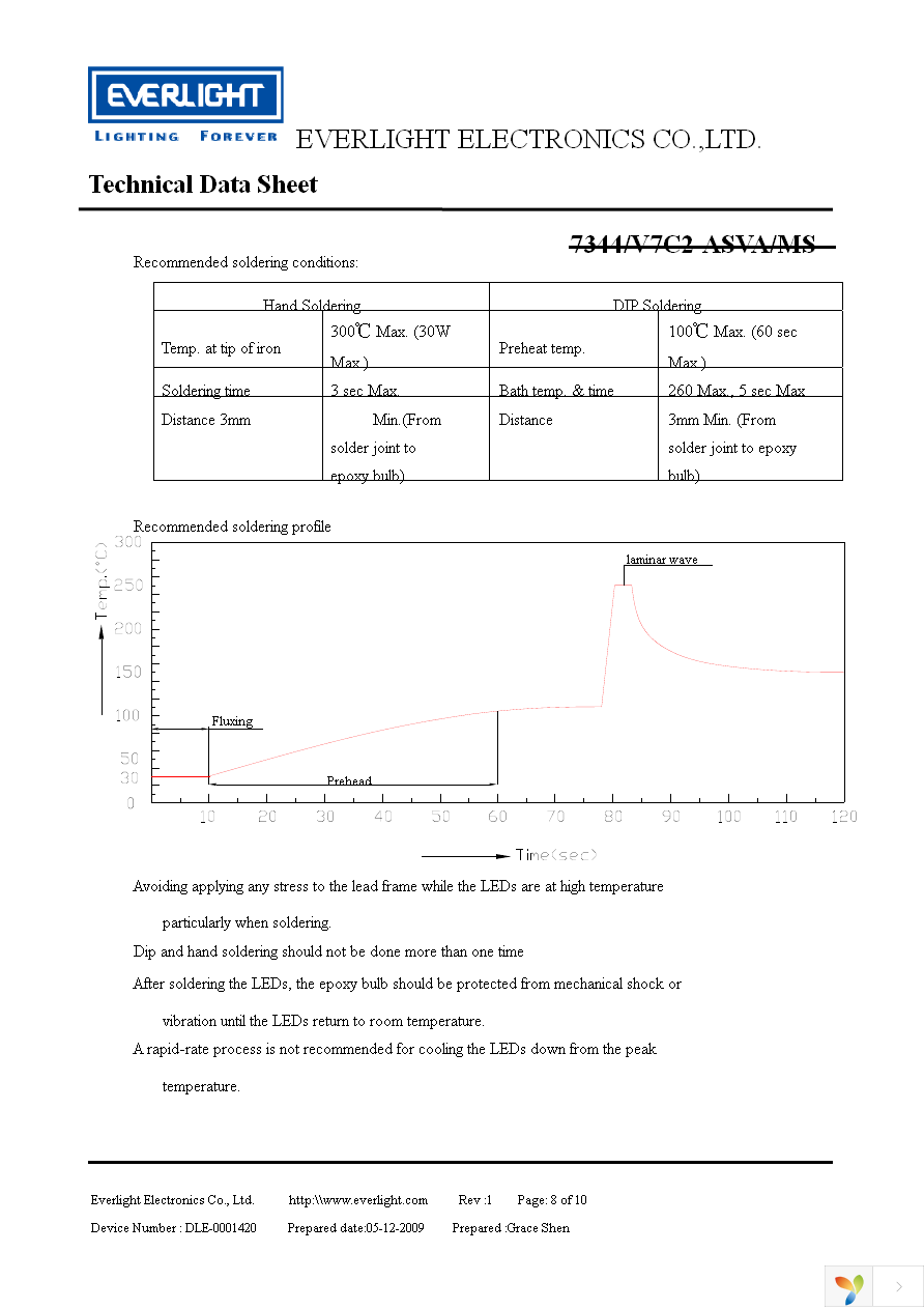 7344-V7C2-ASVA-MS Page 8