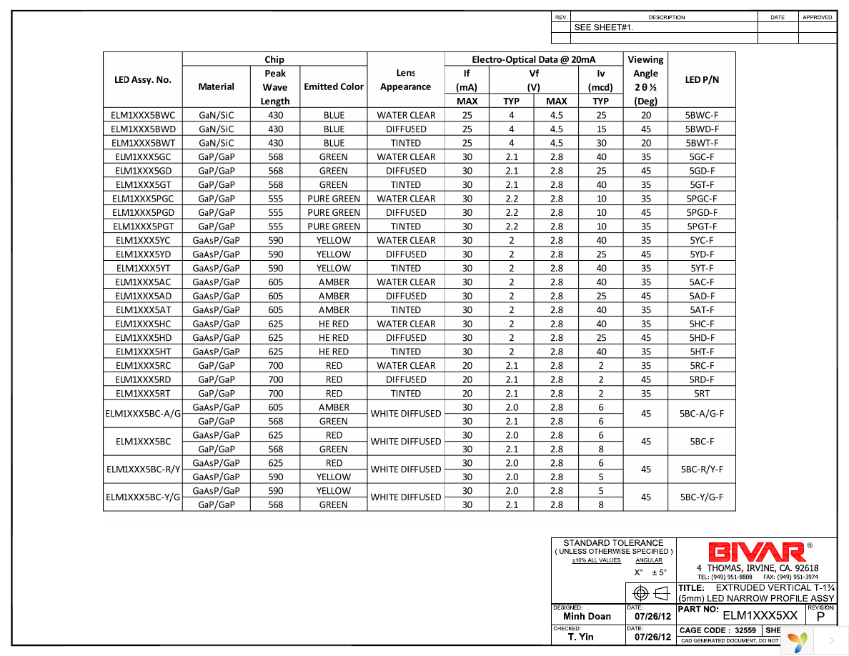 ELM11905RD Page 2