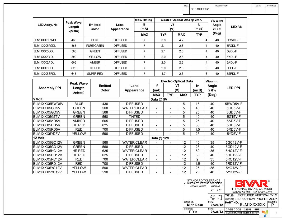 ELM11905RD Page 4