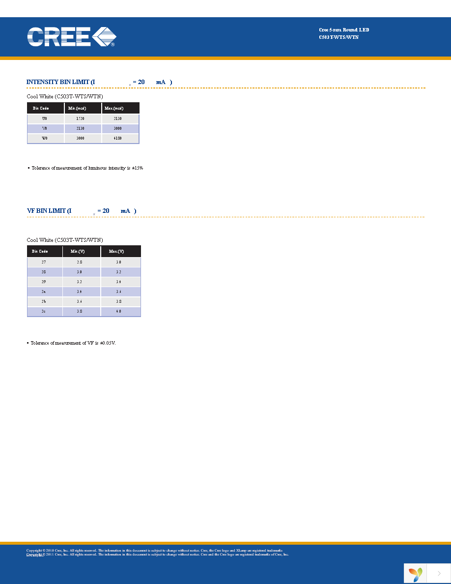 C503T-WTN-CU0W0151 Page 3