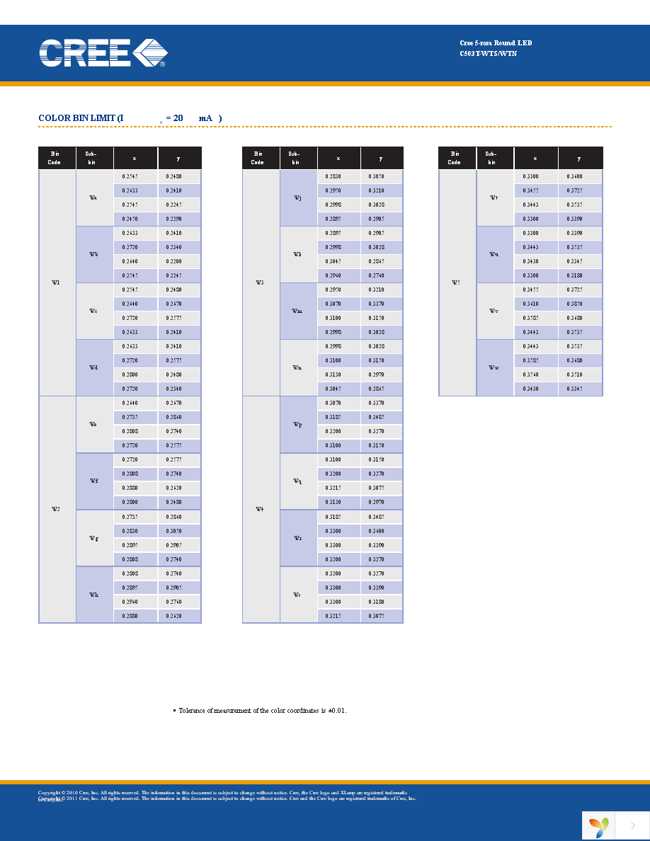 C503T-WTN-CU0W0151 Page 4