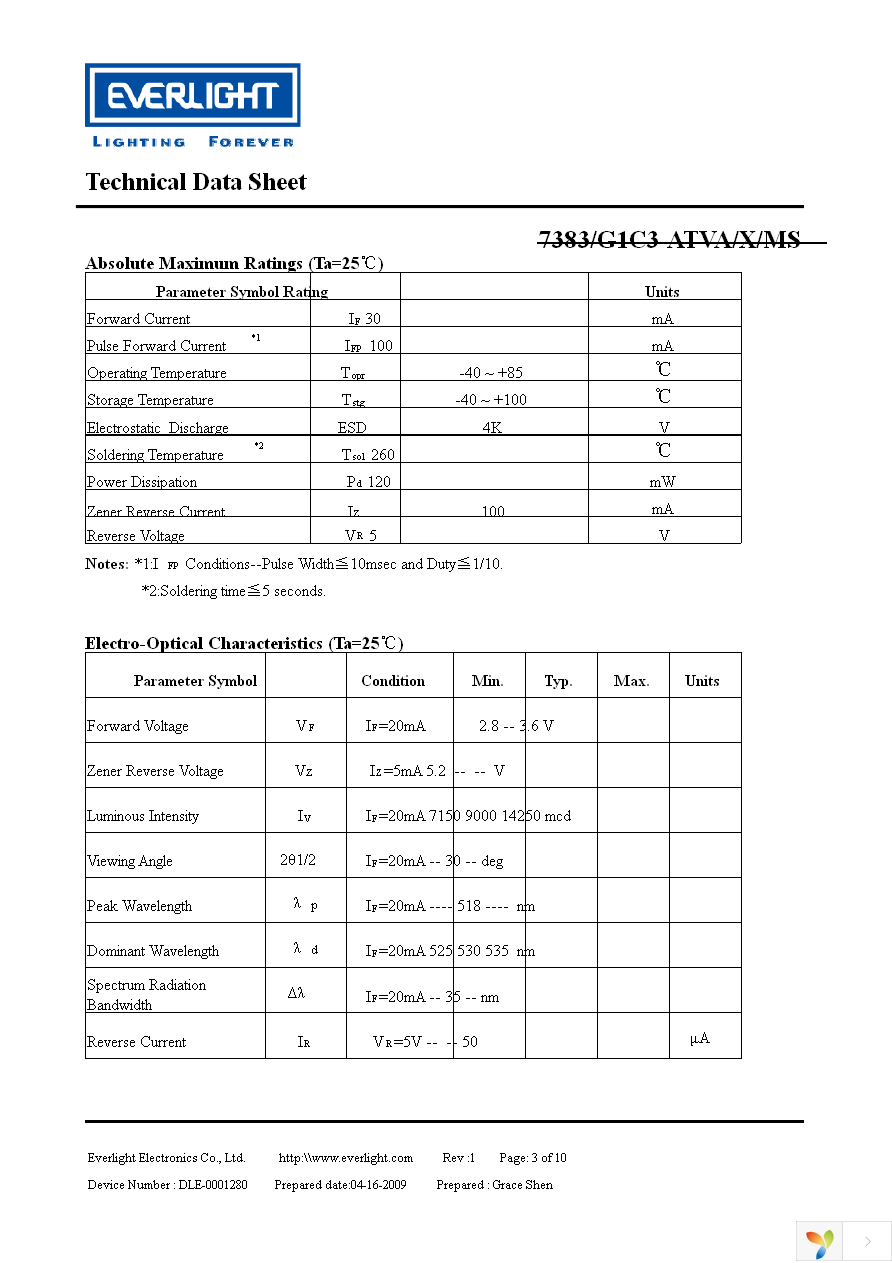 7383-G1C3-ATVA-MS Page 3