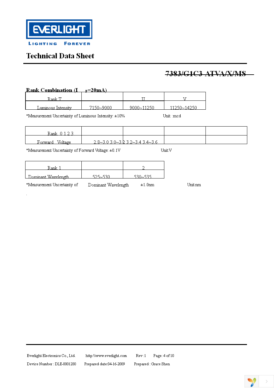 7383-G1C3-ATVA-MS Page 4