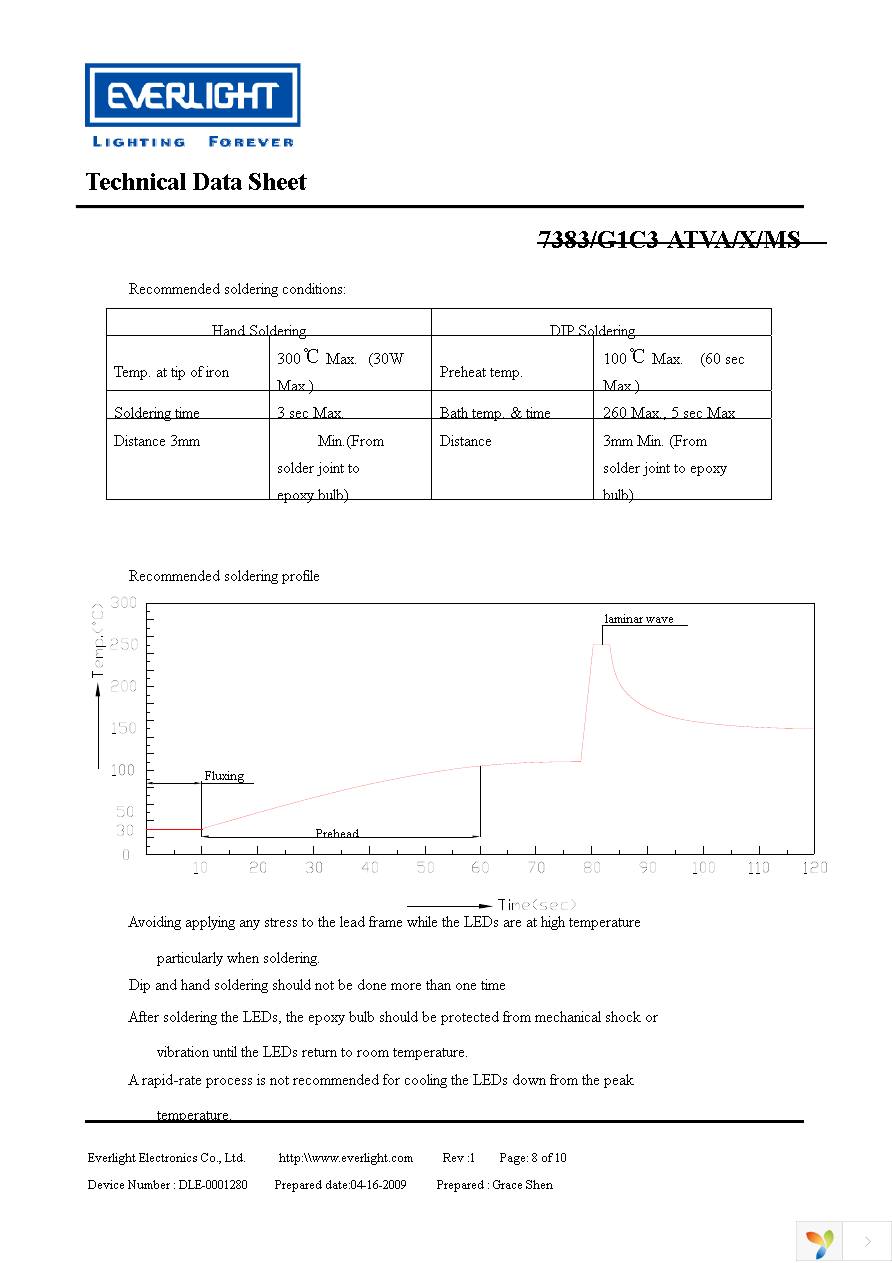 7383-G1C3-ATVA-MS Page 8