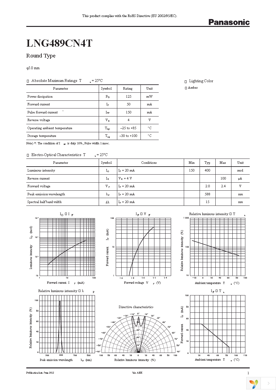 LNG489CN4T Page 1