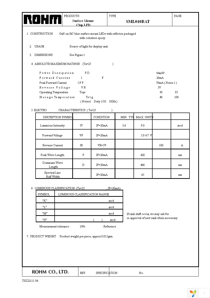 SML010BATT86 Page 1