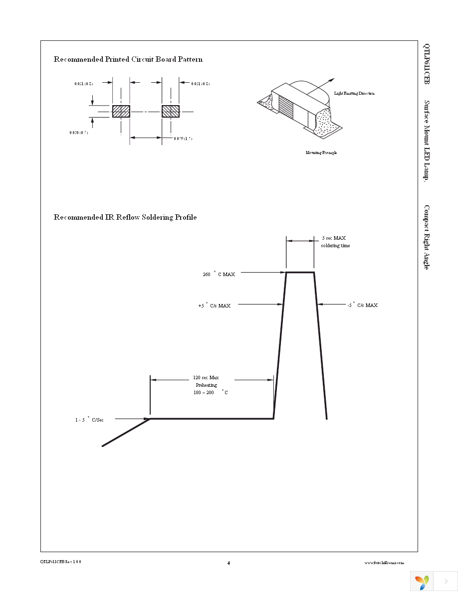 QTLP611CEBTR Page 4