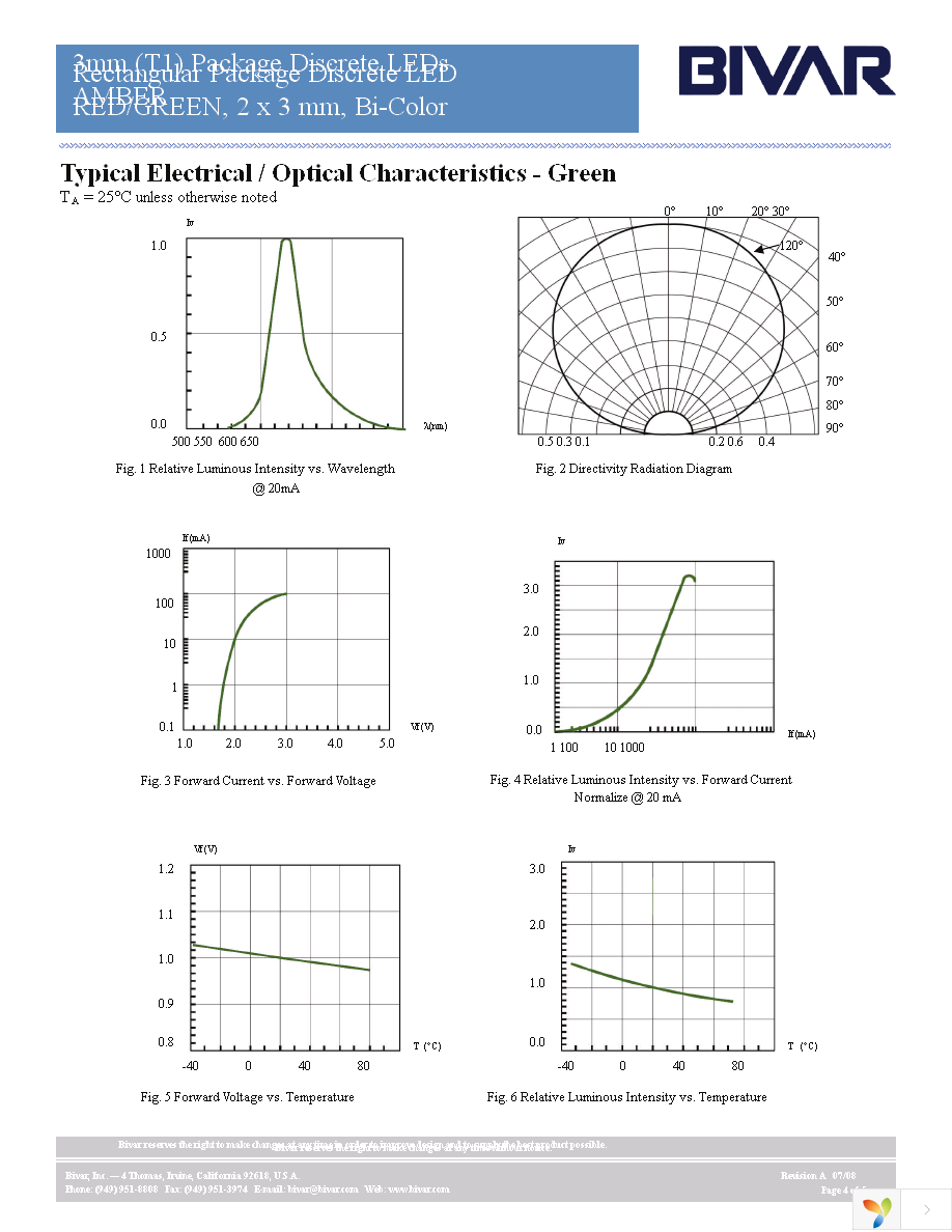 R3BC Page 4