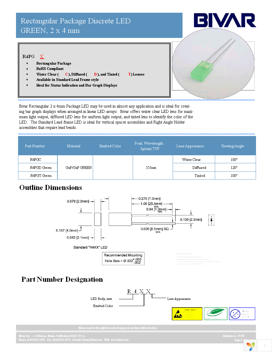 R4PGD Page 1