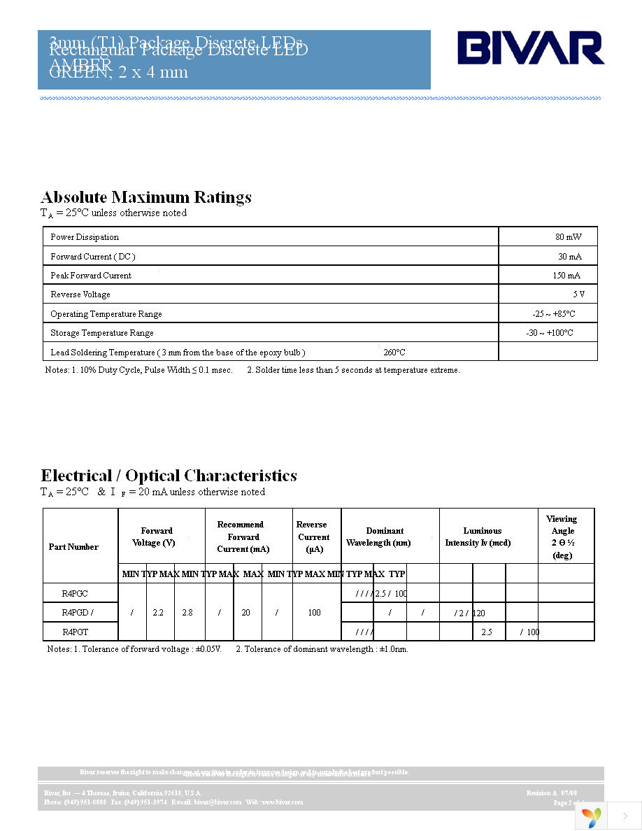 R4PGD Page 2