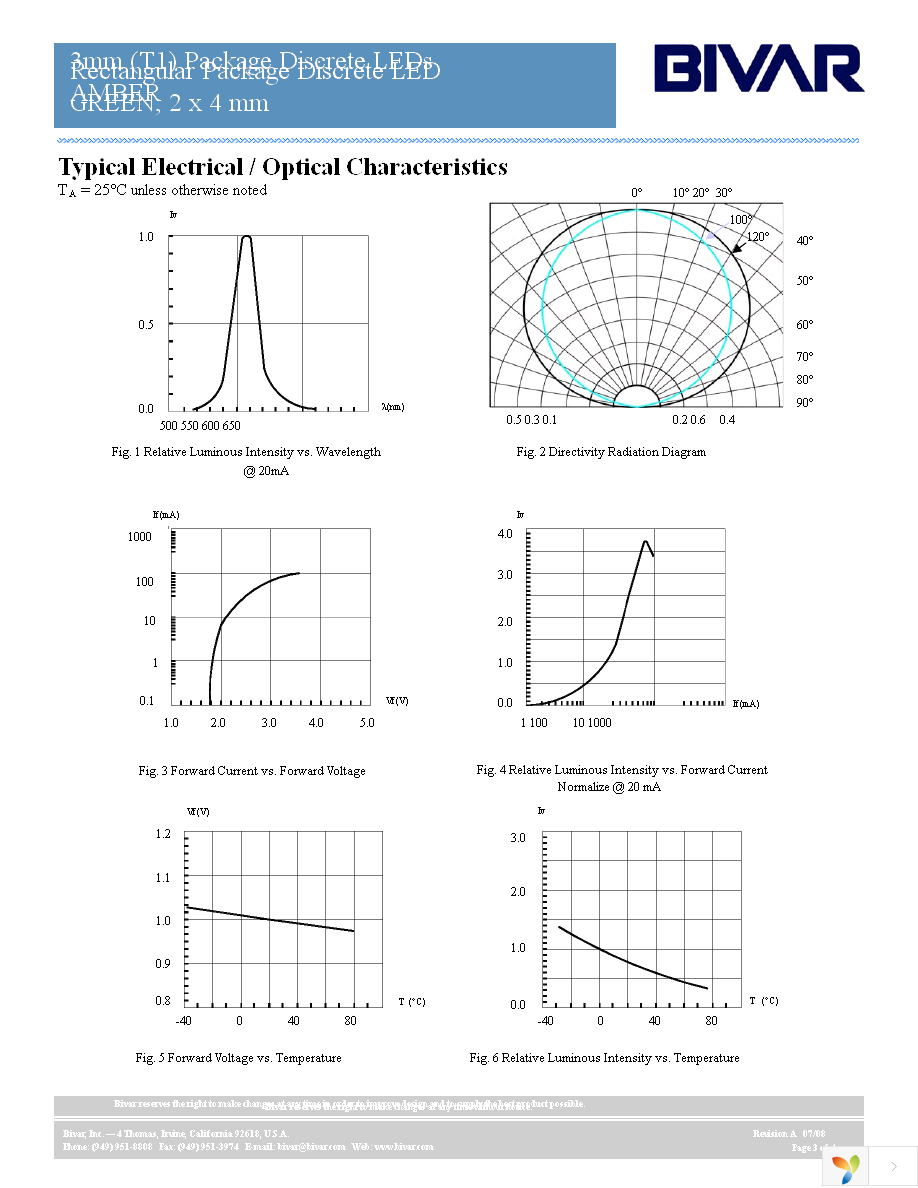 R4PGD Page 3