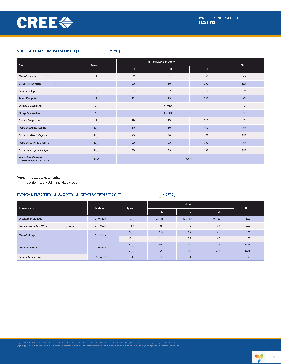 CLX6C-FKB-CGJKNCFBB789363 Page 2