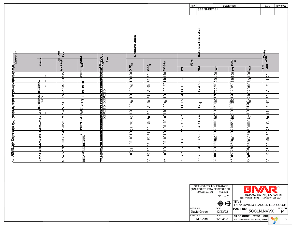 5XRC8.515 Page 2