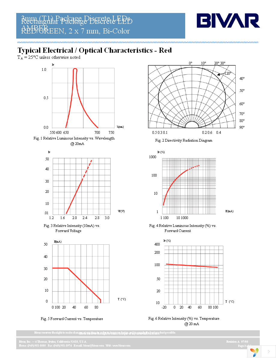 R7BC Page 3