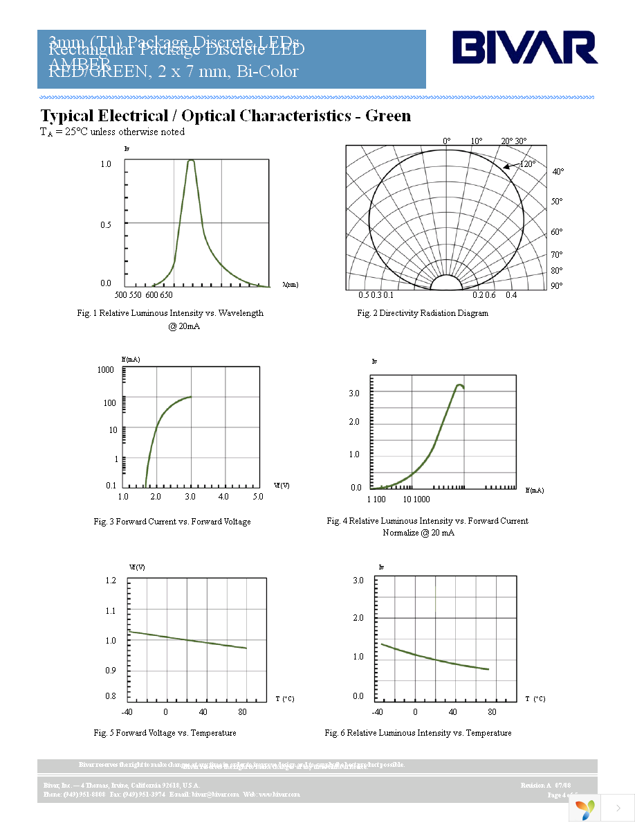 R7BC Page 4