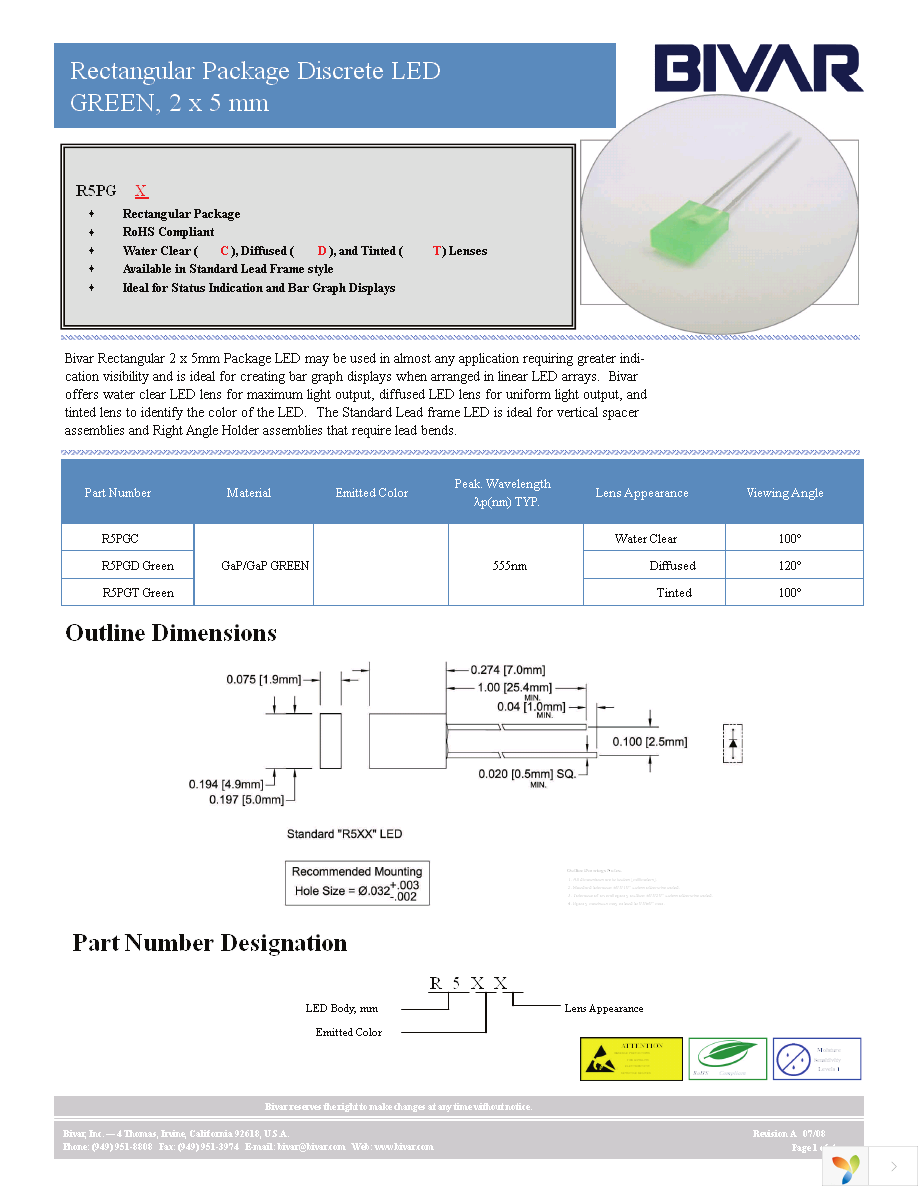 R5PGD Page 1