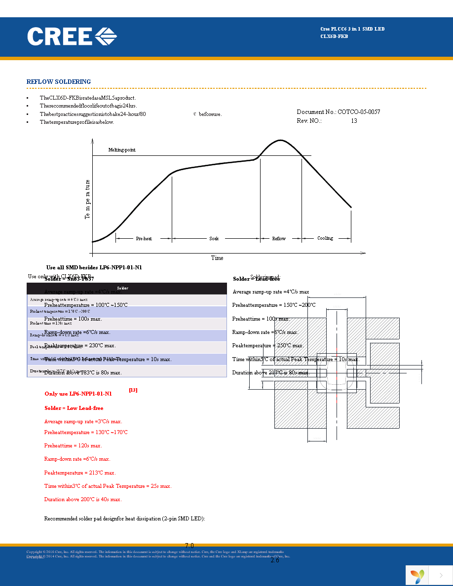 CLX6D-FKB-CMPQSGKBB7A363 Page 10