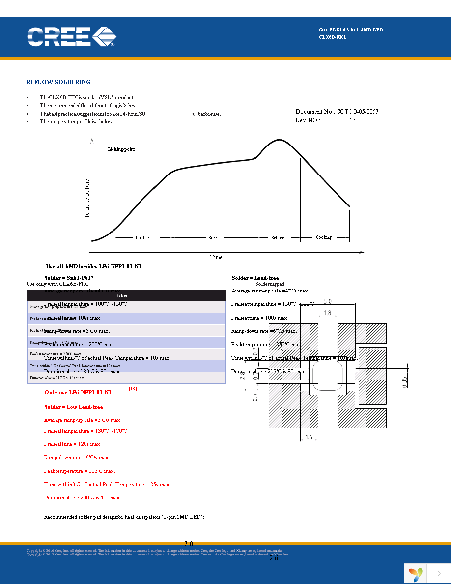 CLX6B-FKC-CKPPSGMBB7A363 Page 10