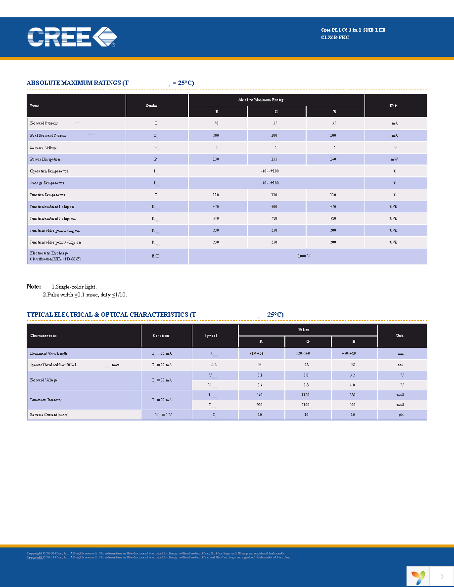 CLX6B-FKC-CKPPSGMBB7A363 Page 2