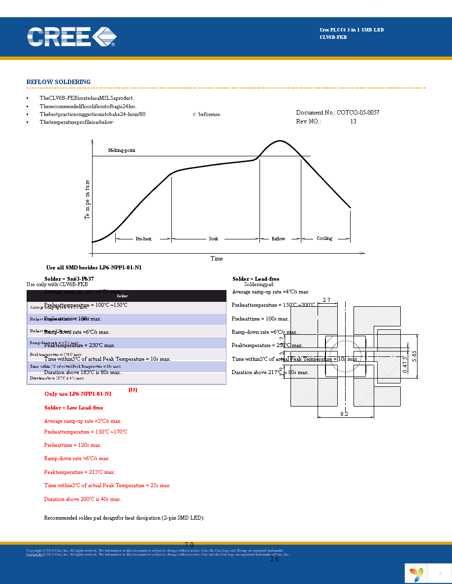 CLV6B-FKB-CKPPSGMBB7A363 Page 10