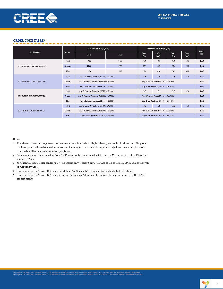 CLV6B-FKB-CKPPSGMBB7A363 Page 4