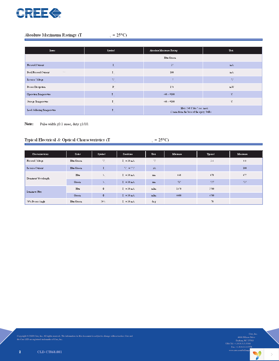 CP41B-GFS-CL0N0694 Page 2