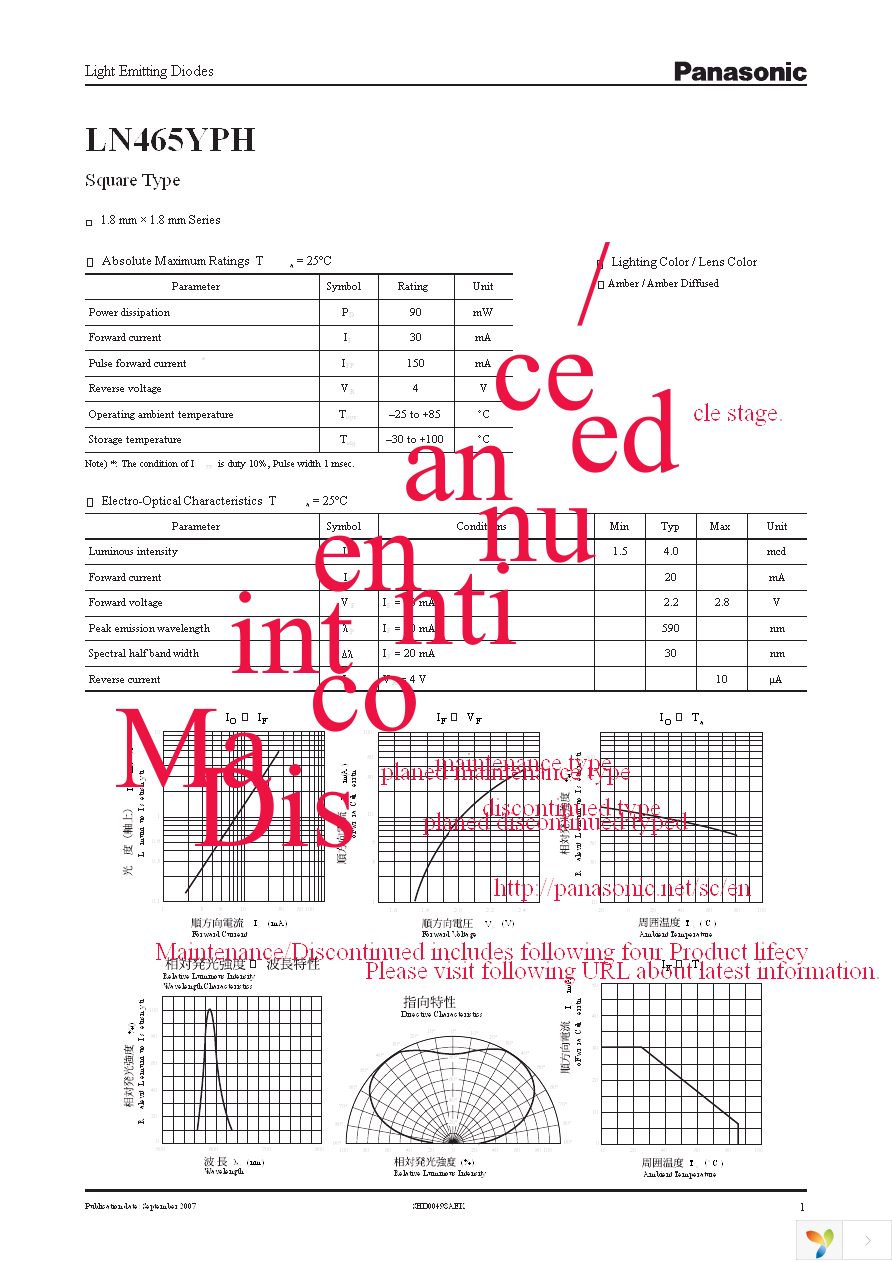 LN465YPH Page 1