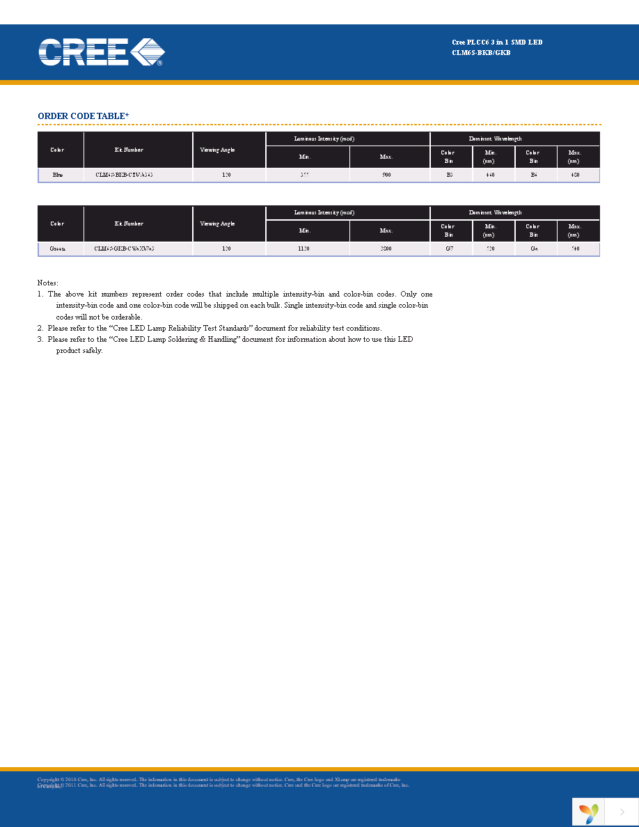 CLM6S-BKB-CTBVA363 Page 4