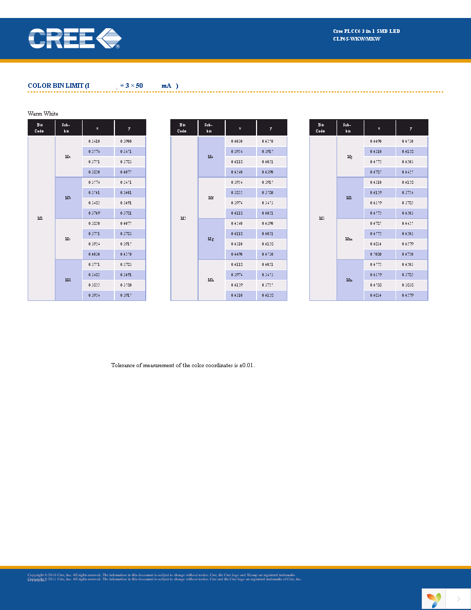 CLP6S-WKW-CYBA0153 Page 5