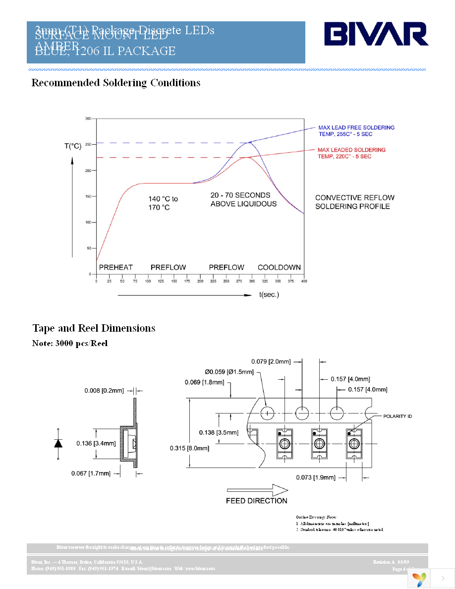 SM1206BWC-IL Page 4