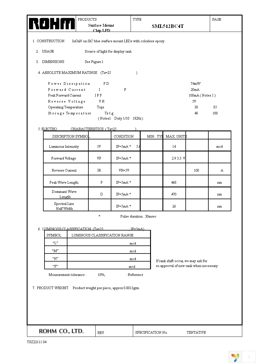 SML512BC4TT86 Page 1