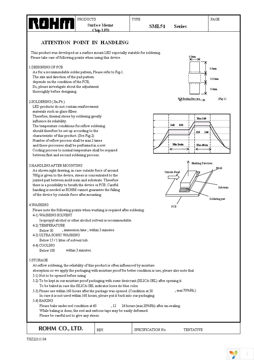 SML512BC4TT86 Page 7