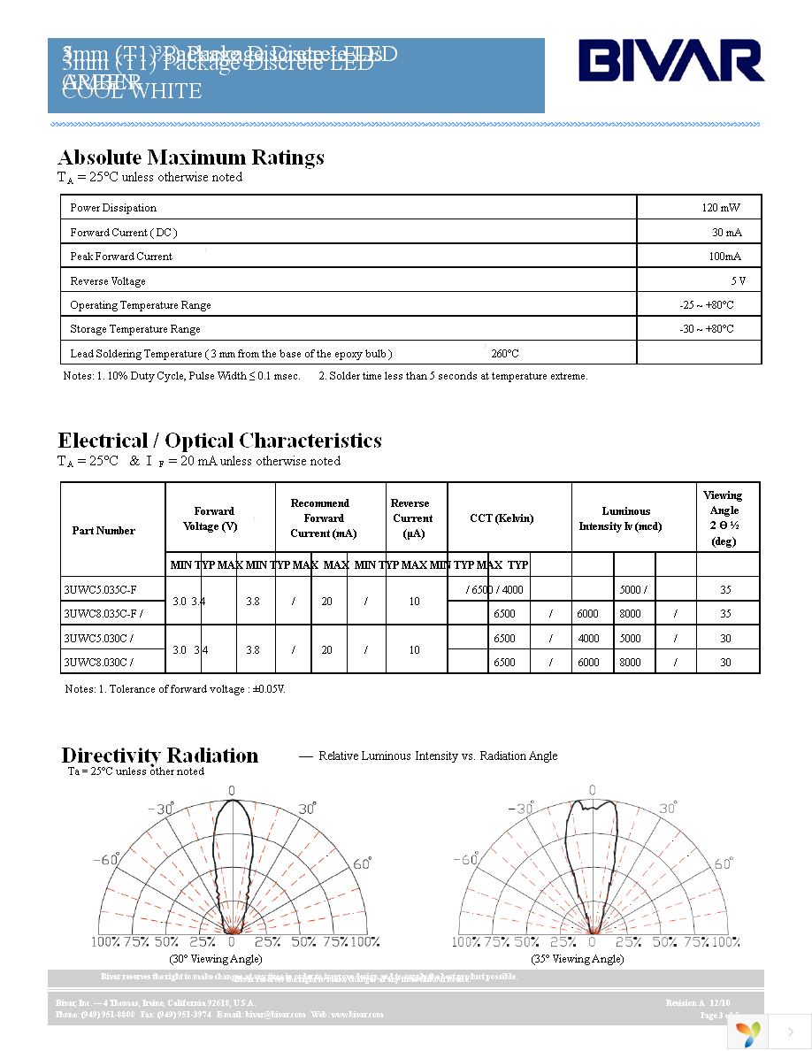 3UWC8.030C Page 3