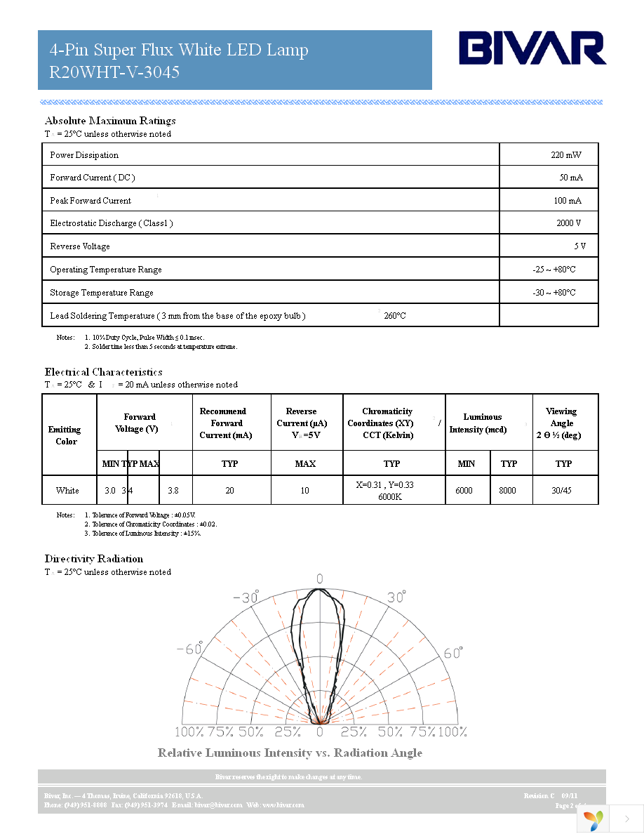 R20WHT-V-3045 Page 2