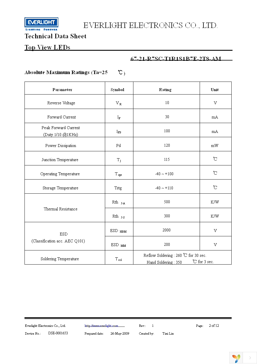 67-21-R7SC-T1R1S1B7E-2T8-AM Page 2