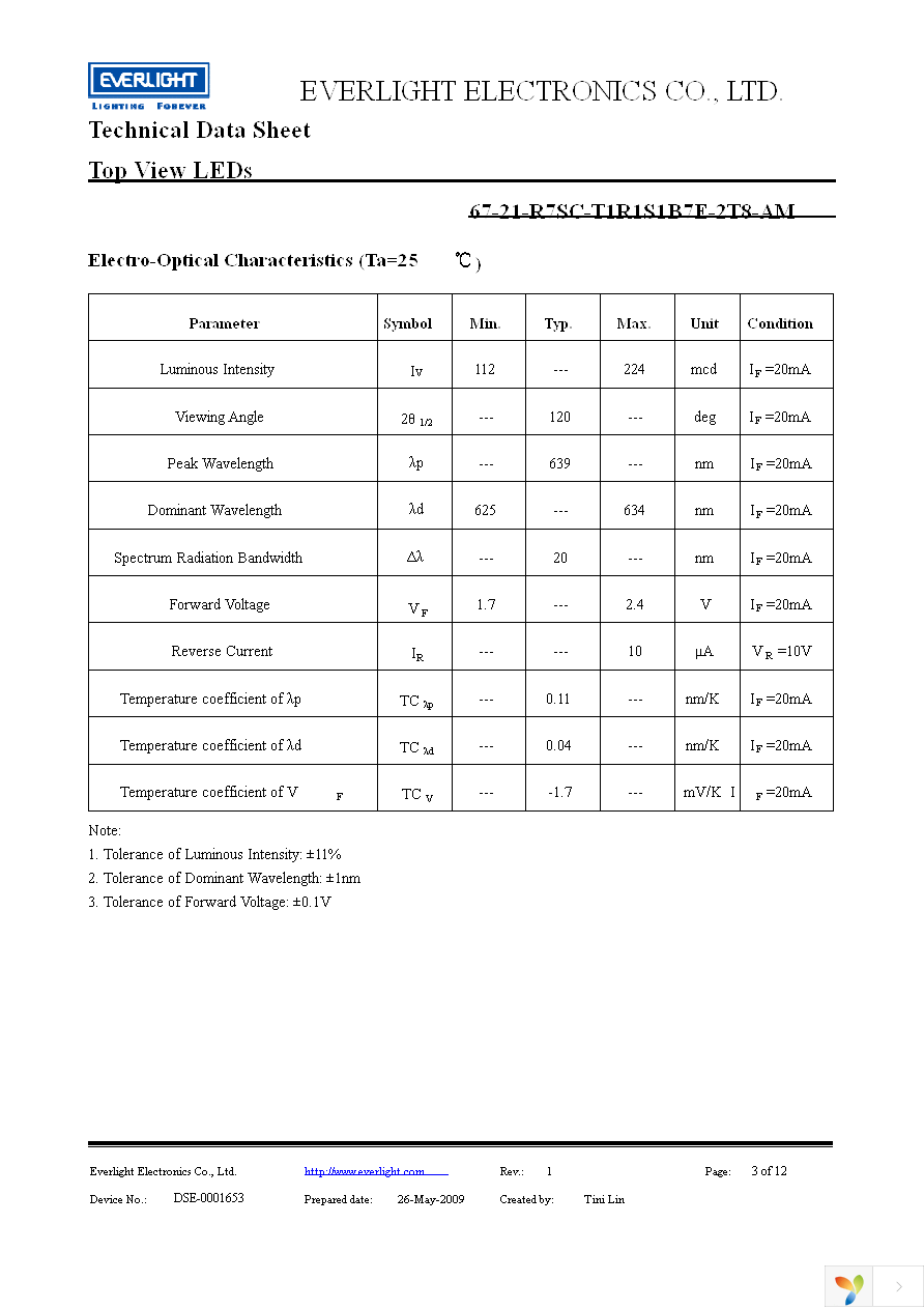 67-21-R7SC-T1R1S1B7E-2T8-AM Page 3